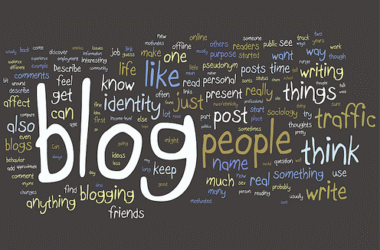 image of words associated to blog