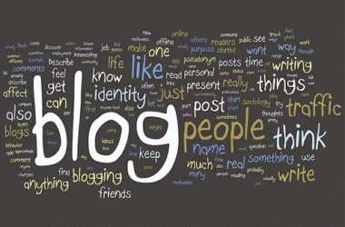 image of words associated to blog